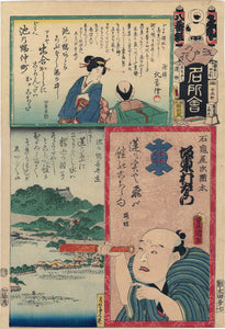 Kunisada: Ikenohata: the Actor Bando Muraemon with Telescope