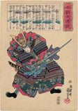 Kuniyoshi: Warrior brandishing sword (Sold)